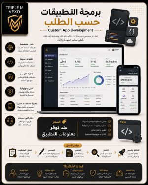 برمجة التطبيقات حسب الطلب